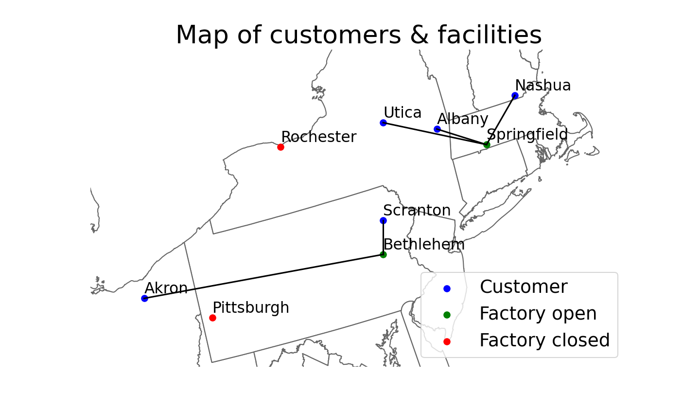Facility Location